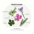 Scented Reed Diffuser for Home