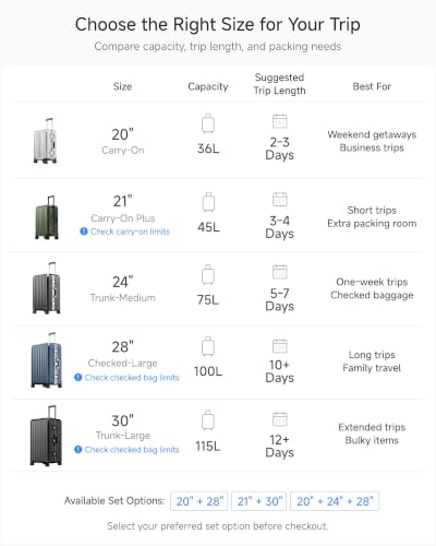 28 Inch Zipperless Checked Luggage (Ocean Blue / 28 Inch)
