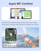Apple MFi Certified] Tracker Tags (1-White)