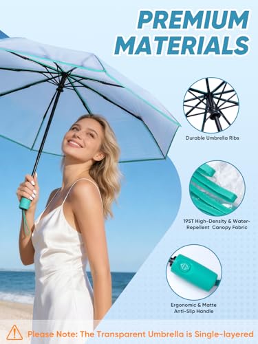 Windproof Travel Umbrellas for Rain and Sun (Clear-Mint / 1 PK)