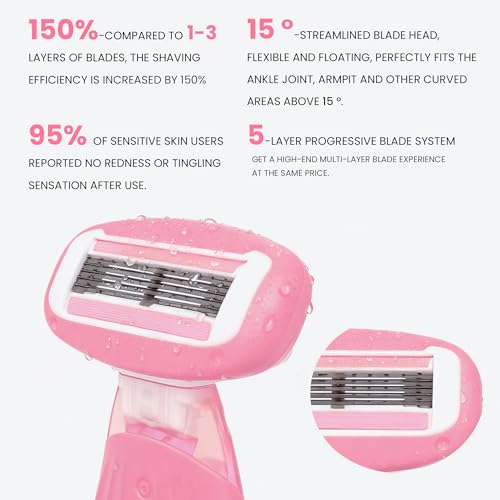 Self Lubricating Strip Women Razors (Pink)