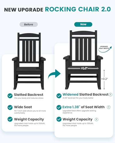 Oversized Outdoor Rocking Chair Set of 4 (Black / 4 Packs)