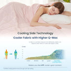 Cooling Throw Blanket for Hot Sleepers 50"x70" (Cool Pink / Throw (50" x 70"))