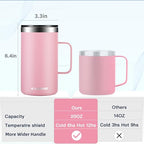 20 oz Insulated Coffee Mug (A1.Pink / 20 ounces (1 pack))