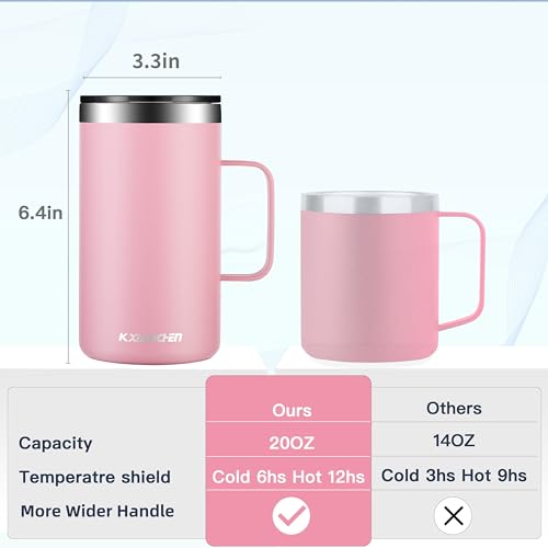 20 oz Insulated Coffee Mug (A1.Pink / 20 ounces (1 pack))