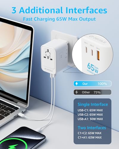 Universal Travel Adapter (GaN65W / White)