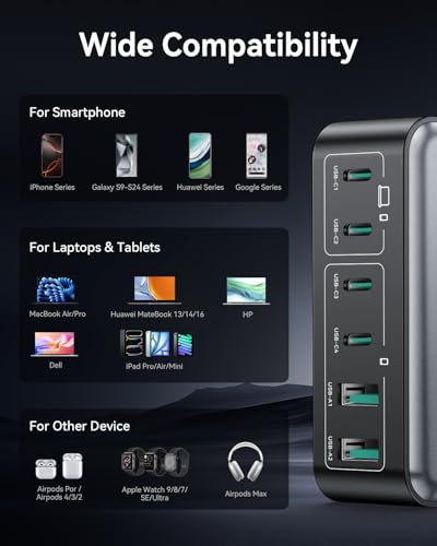270W GaN 6‑Port Charging Station (Black-270W)