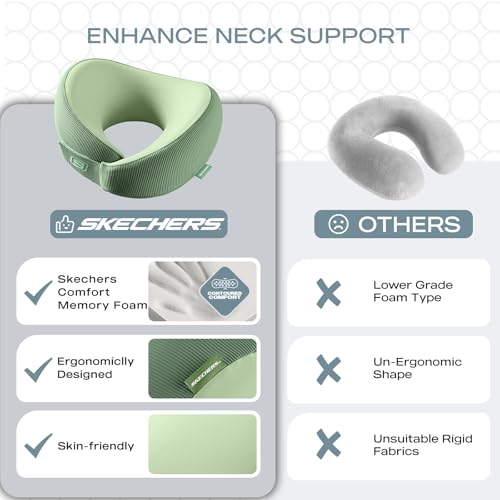 Memory Foam Neck Pillow (Green)
