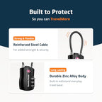 TSA Approved Luggage Locks (Black / 10 Pack)