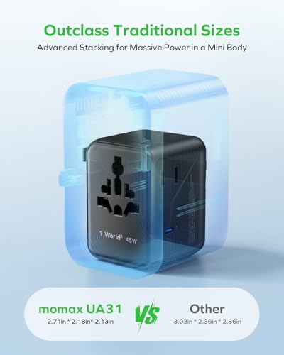 7-in-1 Universal Travel Adapter, GaN 45W iPhone 17 European Travel Plug Adapter, 3 USB-C PD & 2 USB-A QC,2 AC, International Power Adapter for Travel UK EU AUS JP, Travel Essentials (45 W)