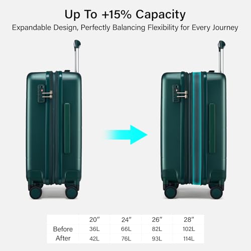 3 Piece Luggage Set Expandable Hardside Suitcases with Spinner Wheels (Blackish Green / 20/24/28 Inch EXT)