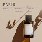 Paris Aroma Oil Refill for Diffusers (3.38 Fl Oz (Pack of 1))