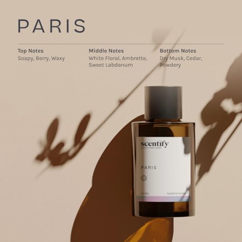 Paris Aroma Oil Refill for Diffusers (3.38 Fl Oz (Pack of 1))