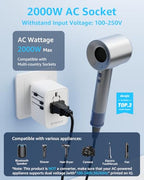 Universal Travel Adapter (GaN65W / White)
