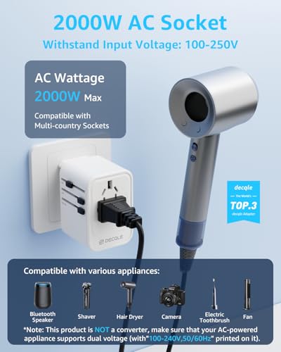 Universal Travel Adapter (PD20W / White)