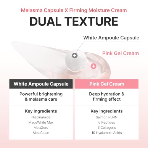 Madeca Mela Capture Capsule Cream (1.85 Fl Oz (Pack of 1))