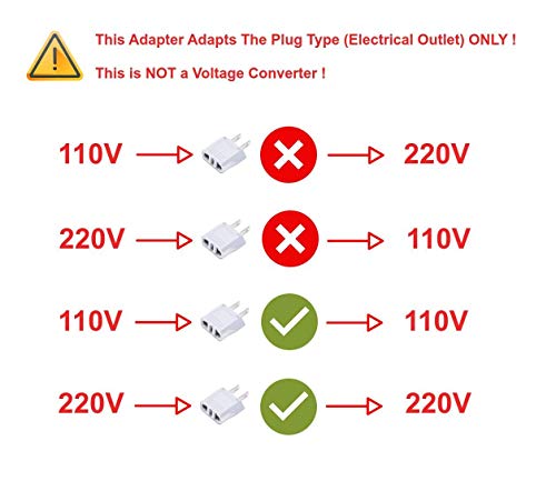 European to US Plug Adapter (3 Pack | Black)