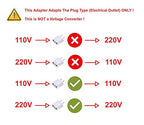 European to US Plug Adapter (3 Pack | Black)