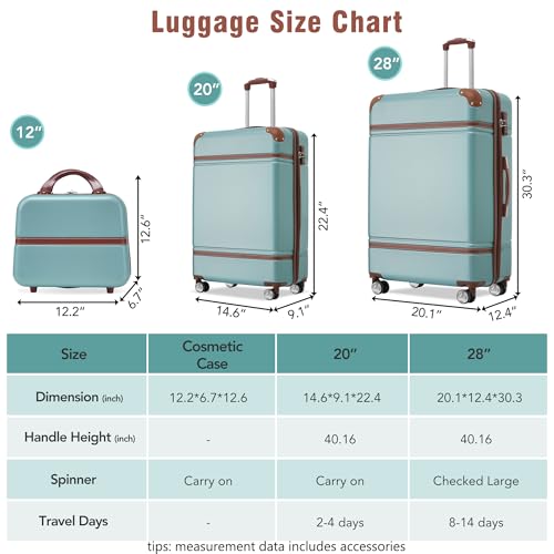 Luggage Set 2 Piece (Vintage Luggage / Blue Green(12+20+28))