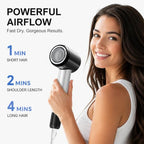 Pro Professional Hair Dryer with 9.8ft Power Cord