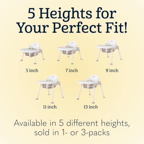 Secure Sitter 7" Feeding Chair Highchair (Pack of 1 / 7 Inch)