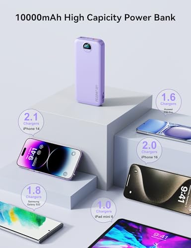 Portable Charger Power Bank 10000mAh with Built in Cables & Wall Plug (Violet)