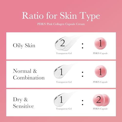 Capsule Cream with Salmon DNA PDRN Pink Collagen (1.94 Ounce (Pack of 1) / Pink)