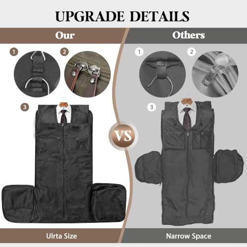 Garment Bags for Travel (Vintage Grey 01 / Large-50L Duffle Bag)