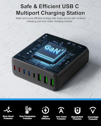 500W USB C Charger Block (BLACK)