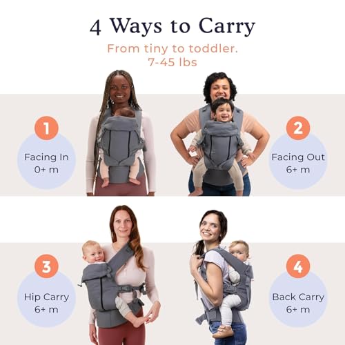 8 Baby Carrier Newborn to Toddler (Camo)