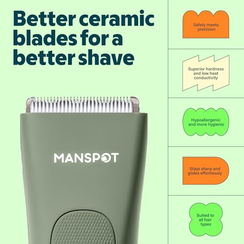 Manscape Groin & Body Hair Trimmer for Men & Women (Green)