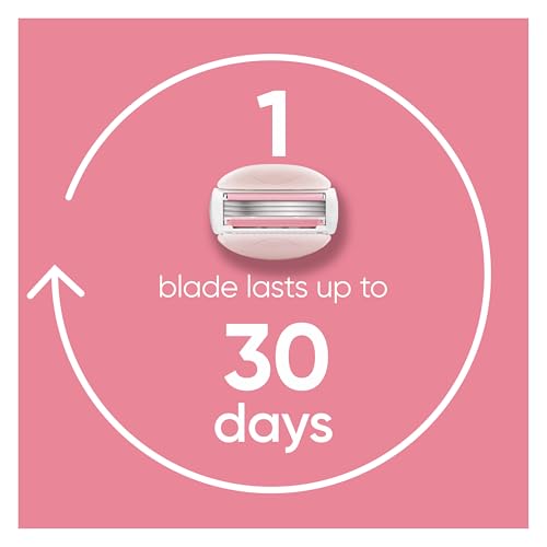 ComfortGlide White Tea Women's Razor 1 Handle + 4 Blade Refills