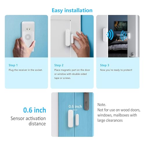 Wireless Door Chime (1 Receiver +4Sensors)