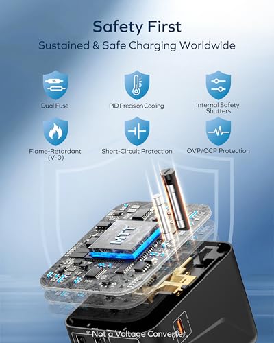 70W GaN Universal Travel Adapter (70W / Gold)