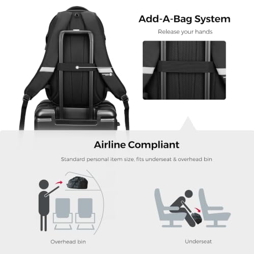 Design Laptop Backpack for Men with USB Charging Port SD803 (Dark Green / Standard)