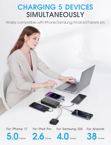 Portable Charger 20000mAh PD20W w (Ebony)