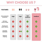 Silicone Reusable Soft Comfortable Earplugs for Sleeping (Pink)