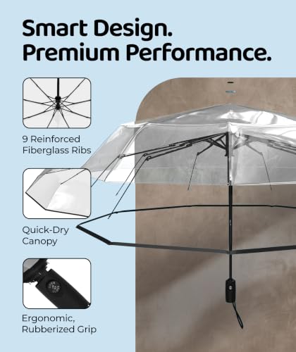 Repel Windproof Travel Umbrella (Clear Top / Standard)