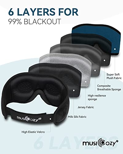 3D Sleep Headphones Bluetooth 5.4 Sleep Mask with HD Speakers (Indigo Blue)