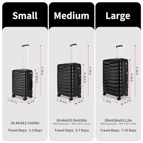 3 Piece Hardshell Travel Luggage Set (20in/24in/28in (3-Piece Set) / Black)