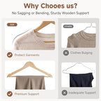 Wooden Coat Hangers (0.5"T (20 pack) / Natural Wood Color)