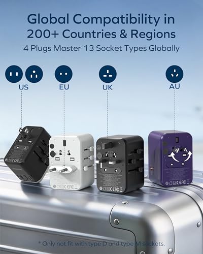 70W GaN Universal Travel Adapter (70W / Gold)