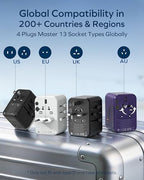 70W GaN Universal Travel Adapter (70W / Purple)