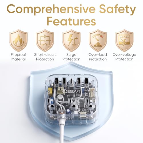 Cruise Approved Power Strip