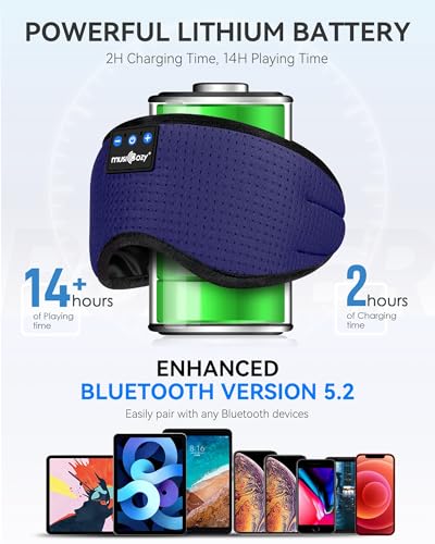 Sleep Headphones Bluetooth 5.4 Sleep Mask with HD Sound (Blue)