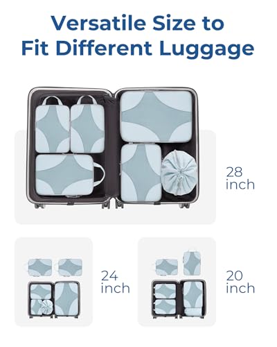 Compression Packing Cubes (Clear Blue)