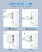 Universal Travel Adapter 70W GaN (70W White1)