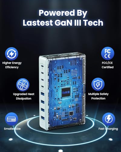 USB C Charger 200W USB C Charger Block (Light Blue / 200W)
