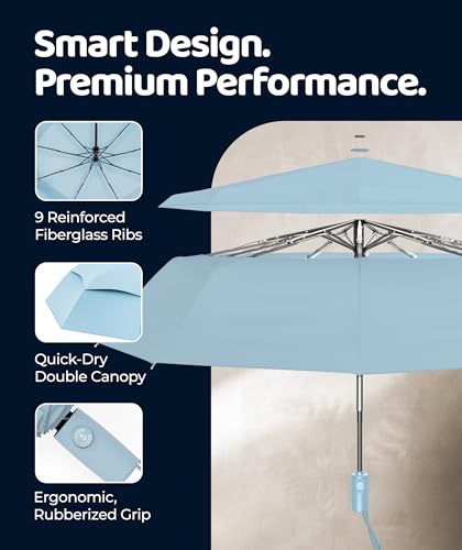 Windproof Travel Umbrella (Pastel Blue 1-Pack / Standard)