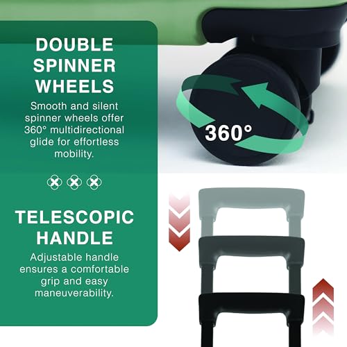 3 Piece Luggage Sets (3 Piece Set (20"/24") / Sage Green)